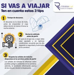 si vas a viajar